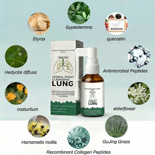 Health Peak™ Herbal Oral Spray – Natural Airway Support & Daily Respiratory Wellness