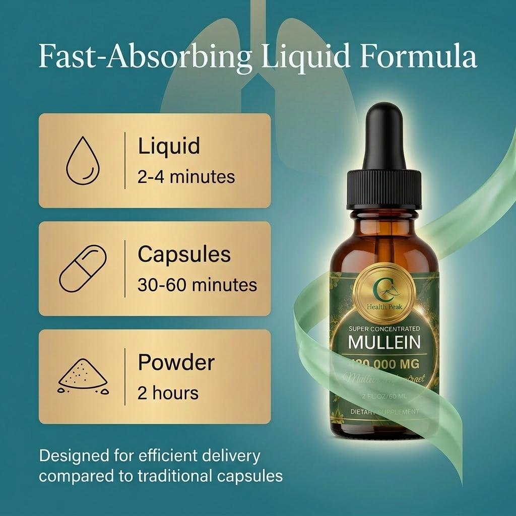 Health Peak™ Premium Mullein Extract:  Superior Potency, Real Results