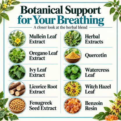 Health Peak™ Premium Organic Herbal Oral Spray: Superior Potency Lung Cleanse