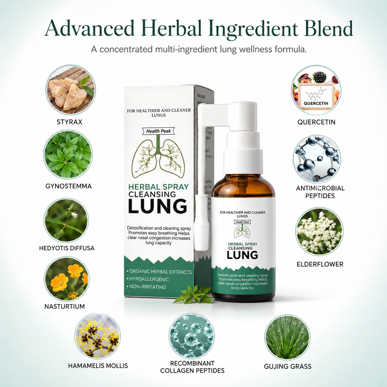 Health Peak™ Organic Herbal Oral Spray – Powerful Lung Cleanse Support